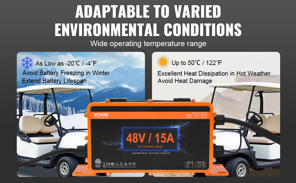 Ładowarka akumulatorów wózków golfowych VEVOR prezentowana na tle zakresów temperatur od -20°C do 50°C oraz wózków golfowych.