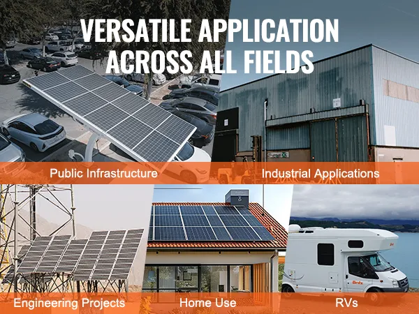 veelzijdige toepassing in alle sectoren banner met de VEVOR zonne-PV-combinerbox toepassingen: openbaar, thuis, industrieel, camper.