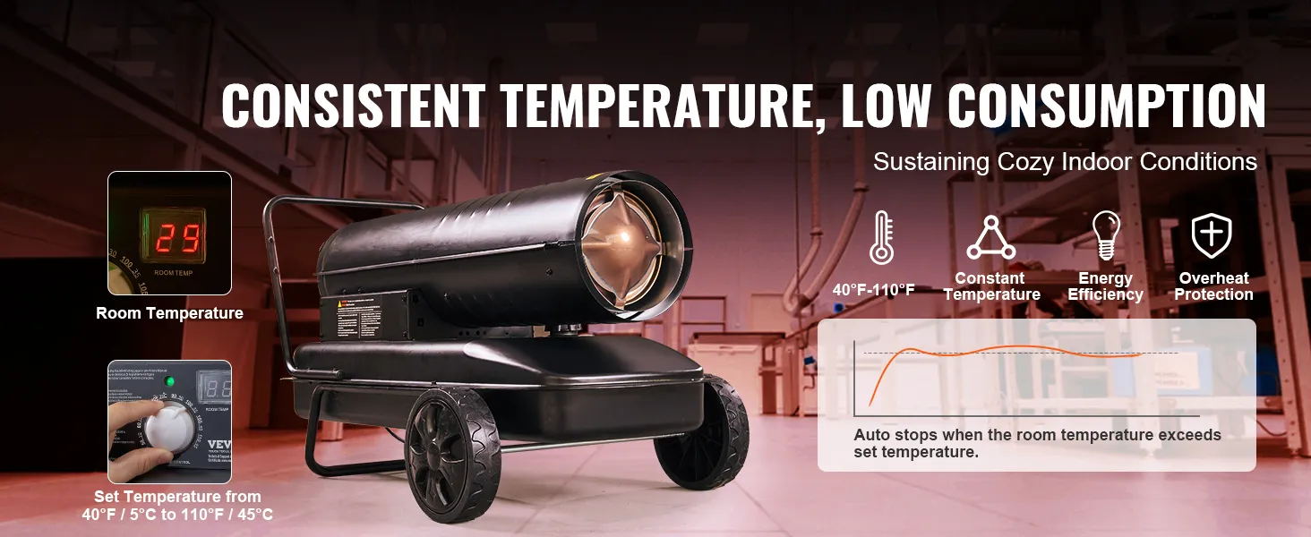 Calentador de queroseno VEVOR que muestra configuraciones de temperatura, eficiencia energética y protección contra sobrecalentamiento.