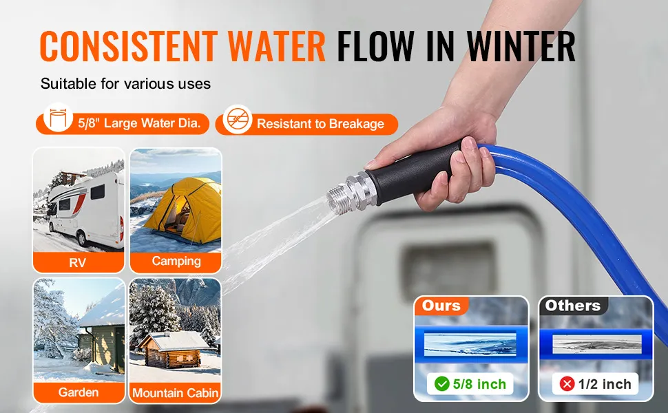 Flusso d'acqua costante per camper con tubo flessibile per acqua riscaldata VEVOR, adatto per campeggio, giardino e baite di montagna.
