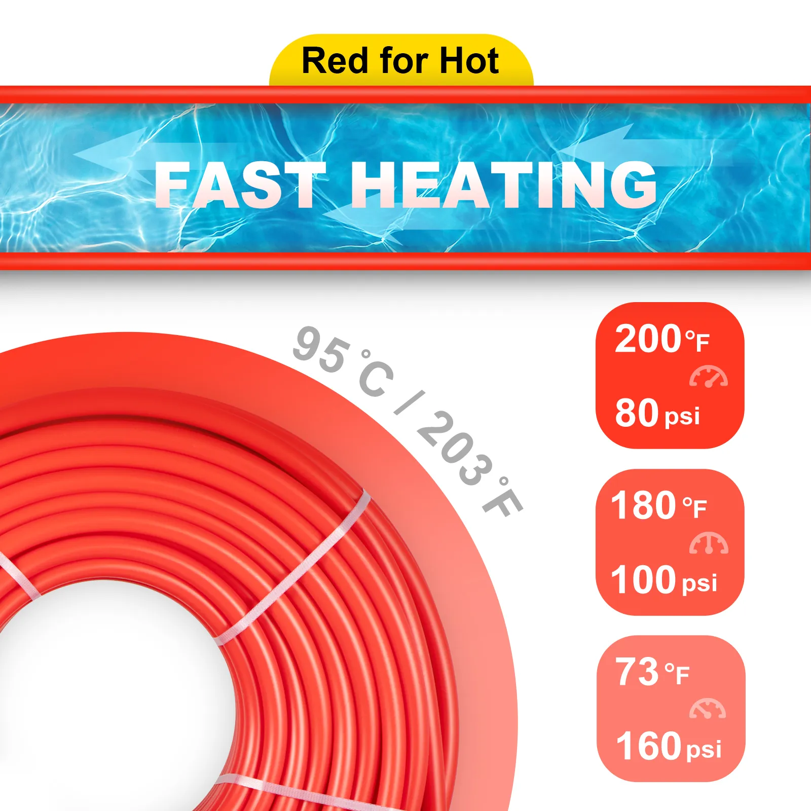 Tubería pex VEVOR en color rojo, etiquetada para agua caliente, con calentamiento rápido, temperaturas, presiones: 200°f/80psi, 180°f/100psi, 73°f/160psi.