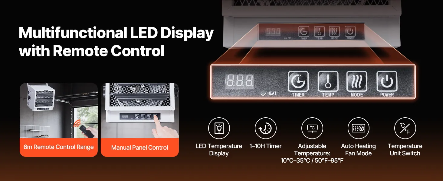 VEVOR Electric Garage Heater, 4800-Watt with Remote Control & 10 Hour Timer & Overheat Protection Wall/Ceiling Mounted Shop Heater, Commercial Fan-forced for Indoor Workshop  Warehouse,240V White