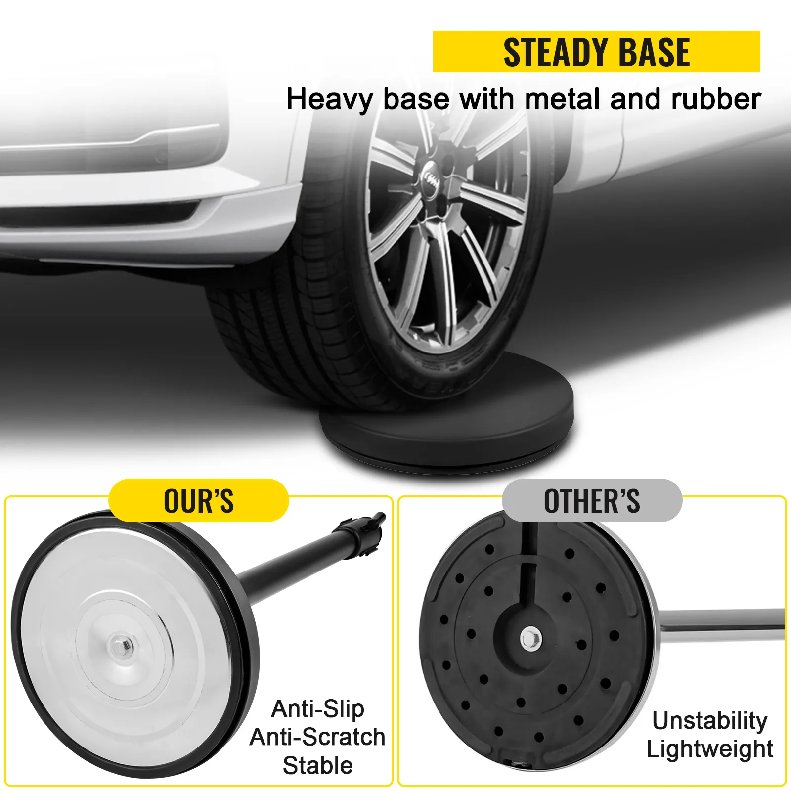 Barrera de control de multitudes VEVOR con base antideslizante y antiarañazos frente a la competencia inestable.