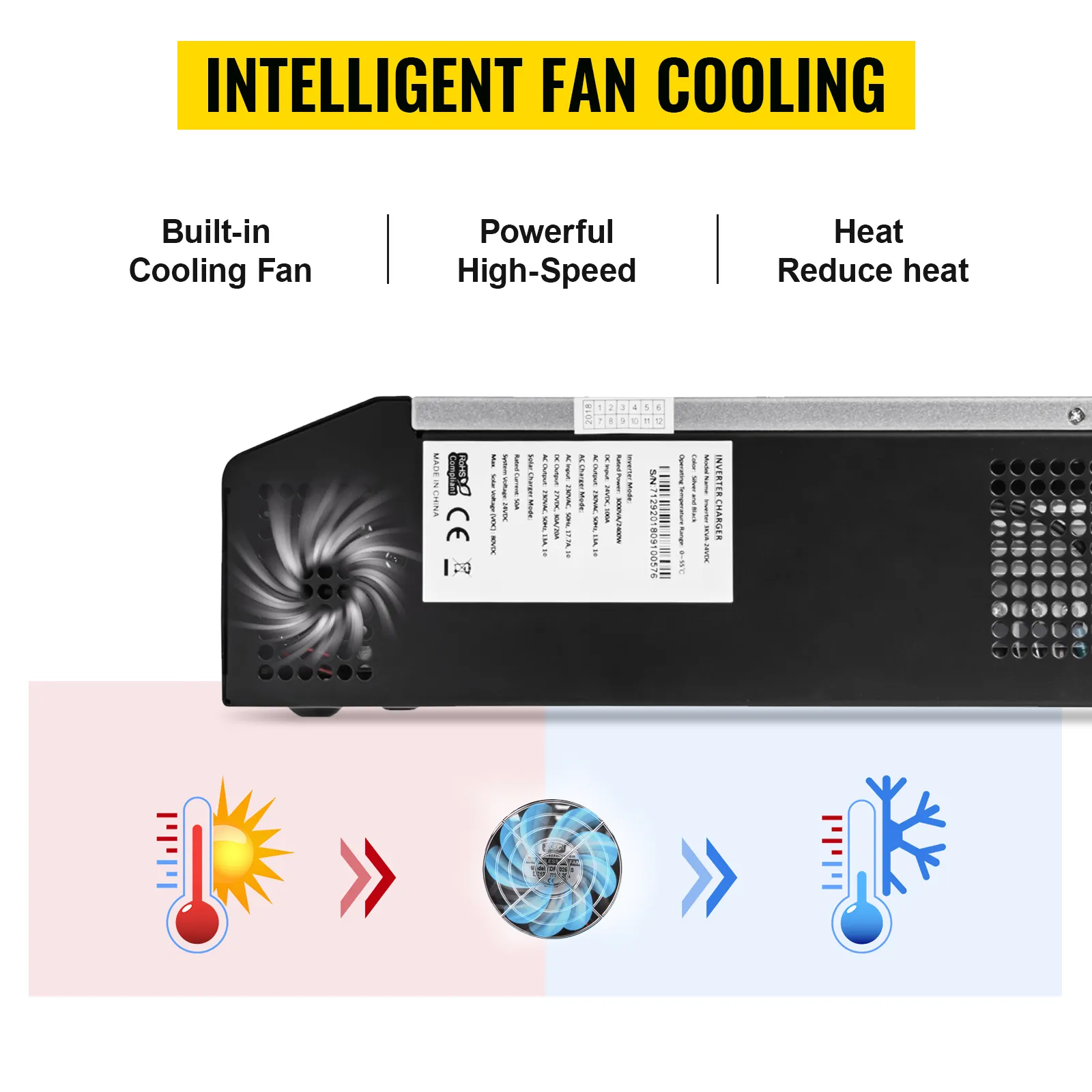 Inversor solar híbrido VEVOR con sistema de ventilador de enfriamiento inteligente de alta velocidad.