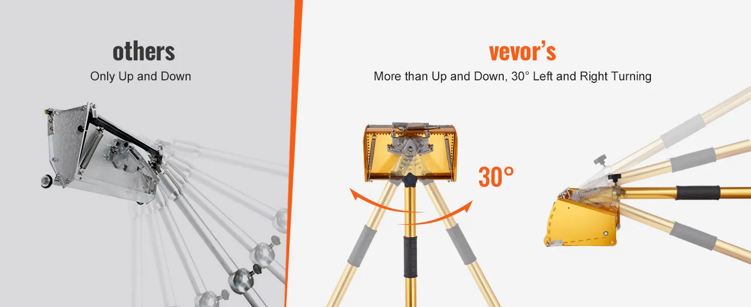 comparing VEVOR drywall flat box handle with standard handles, showcasing 30-degree turning flexibility.