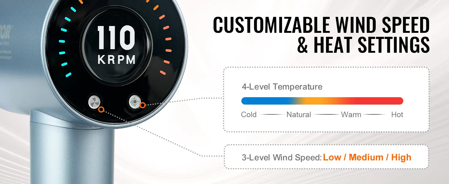 VEVOR high-speed hair dryer with customizable wind speed and heat settings, 110 krpm, 4 temperature levels.