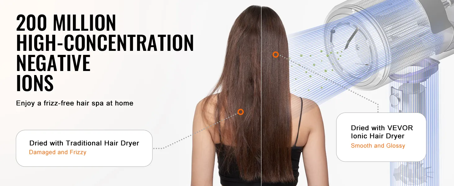 high-speed hair dryer comparison: traditional vs. VEVOR high-speed hair dryer for smooth, glossy hair.