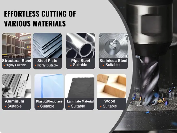 effortless cutting of structural steel, stainless steel, aluminum, wood, and more with VEVOR annular cutter set.