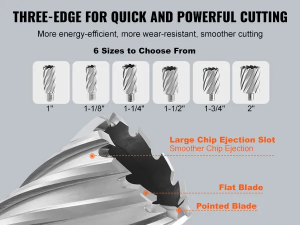 VEVOR annular cutter set featuring three-edge design with large chip ejection slot, available in 6 sizes.