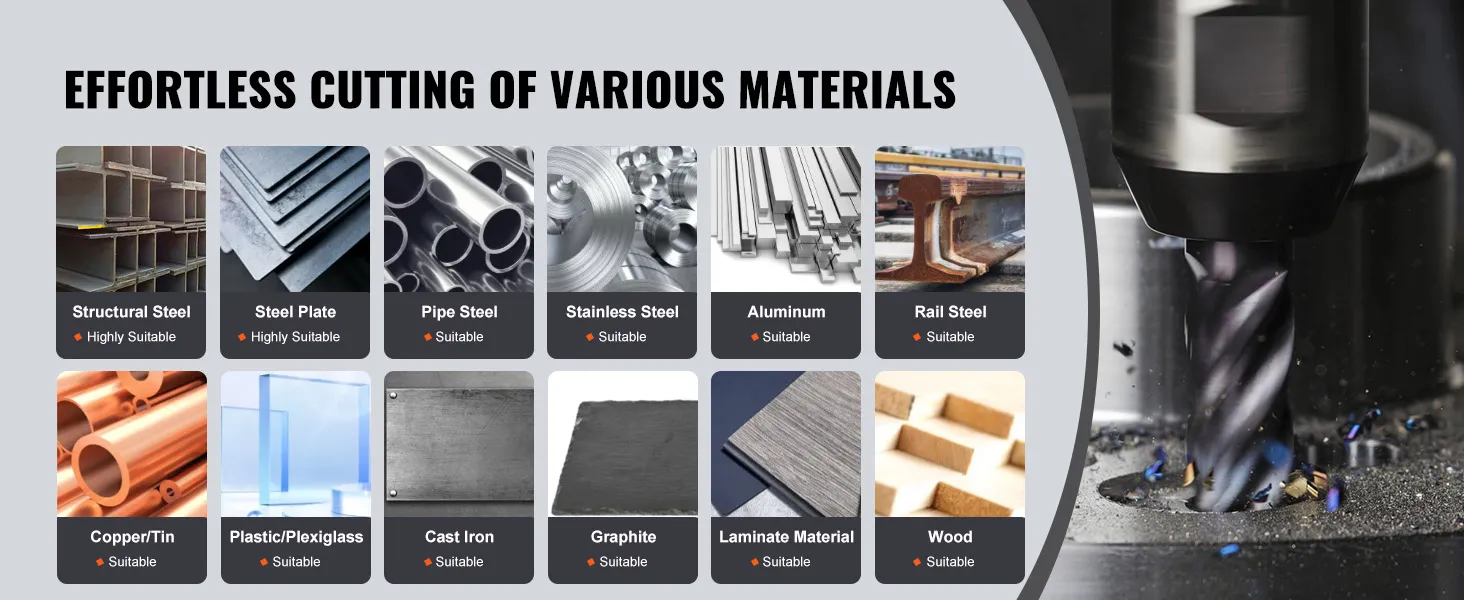 effortless cutting of various materials with the VEVOR annular cutter set, including steel and wood.