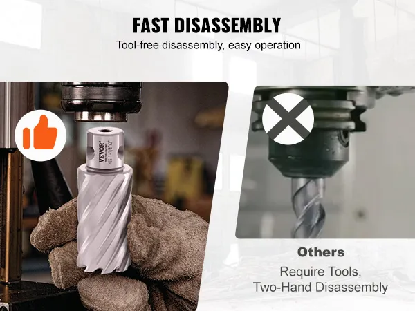 fast disassembly comparison of VEVOR annular cutter set vs. other tools, highlighting ease of operation.