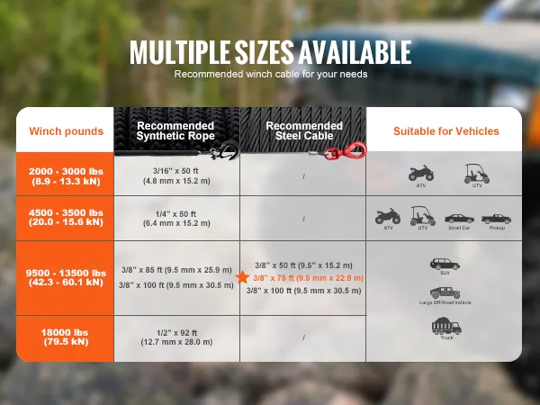 multiple sizes available for VEVOR winch cable. recommended ropes for various weights and vehicles.