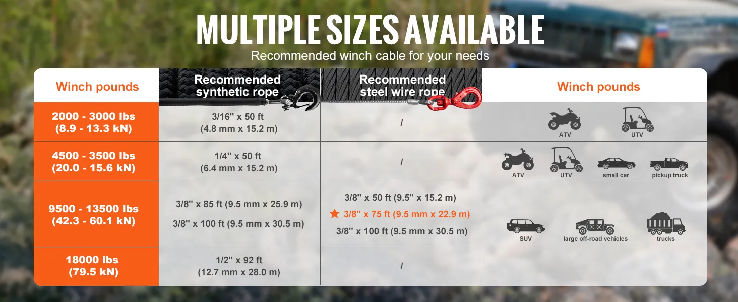 multiple sizes available for VEVOR winch cable. recommended ropes for various weights and vehicles.