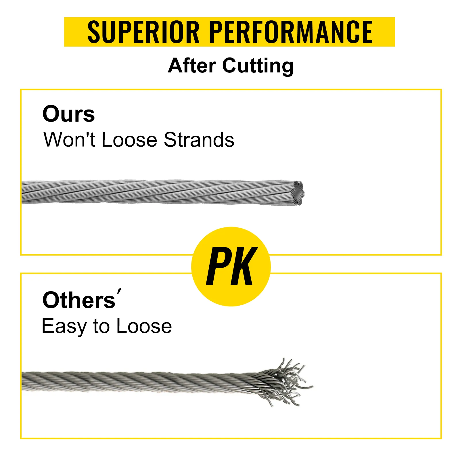 VEVOR stainless steel cable superior performance comparison after cutting.