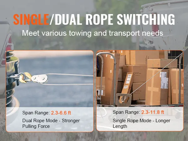single/dual rope switching for VEVOR come along winch; span ranges: 2.3-6.6 ft, 2.3-11.8 ft.