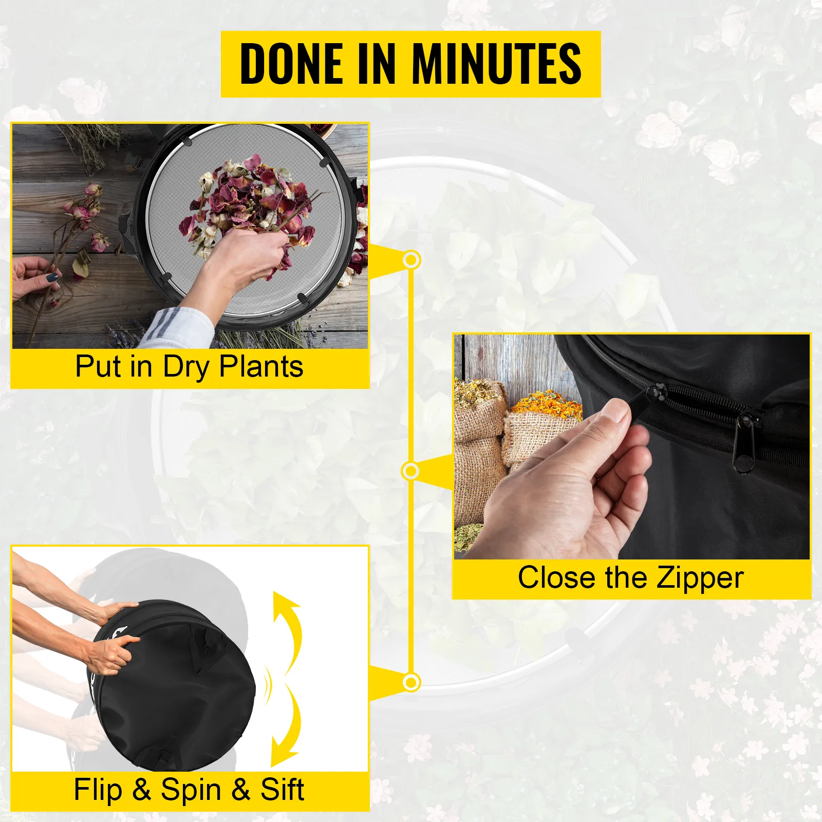 VEVOR dry trimmer kit steps: put in dry plants, close the zipper, flip, spin, and sift. "done in minutes."