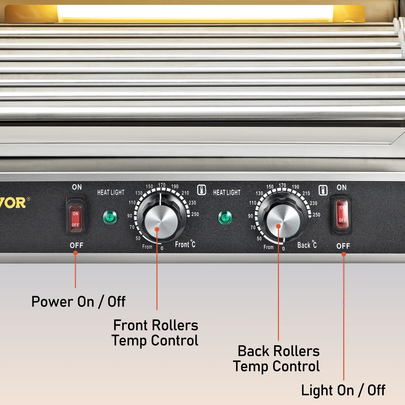 Controles del rodillo para hot dogs VEVOR con rodillos delanteros y traseros, diales de temperatura e interruptor de encendido.
