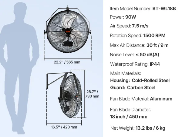 VEVOR wall mount fan with 4150 cfm airflow, 21.7-inch height, 22.4-inch width, and all-metal build.