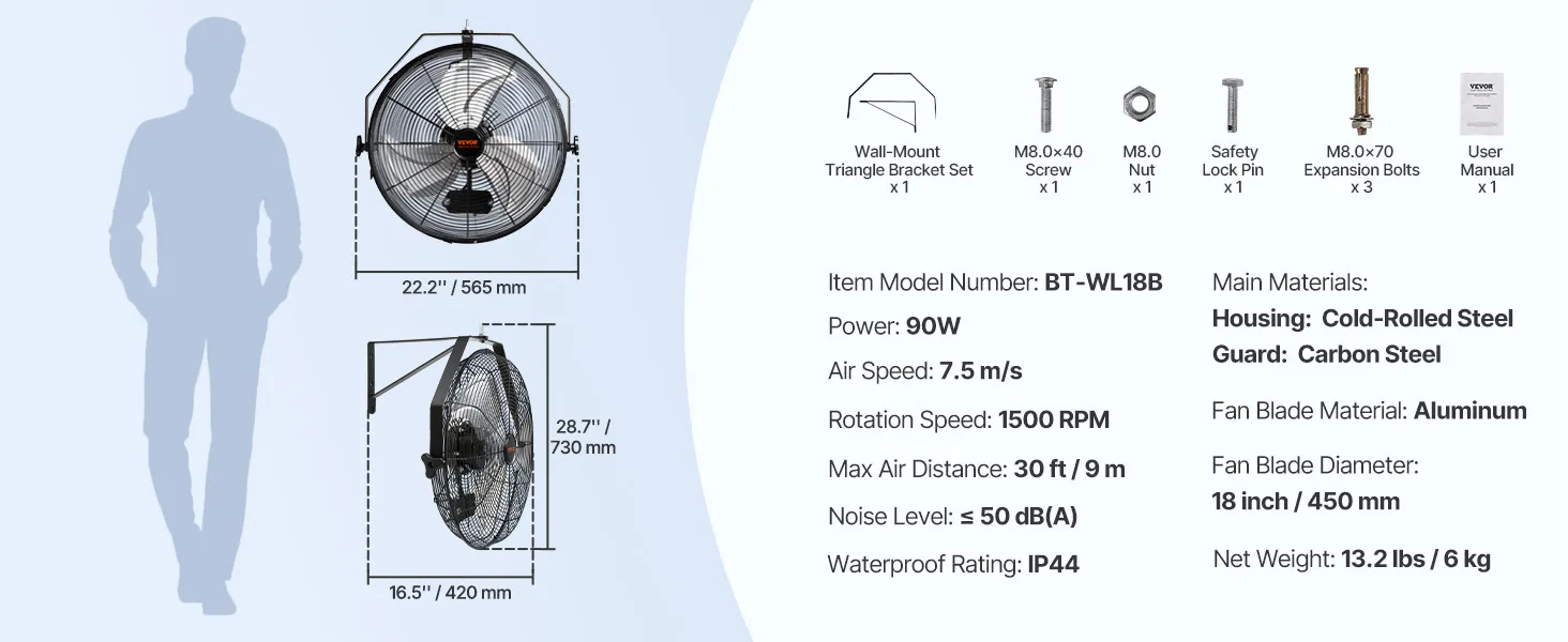 VEVOR wall mount fan with 4150 cfm airflow, 21.7-inch height, 22.4-inch width, and all-metal build.