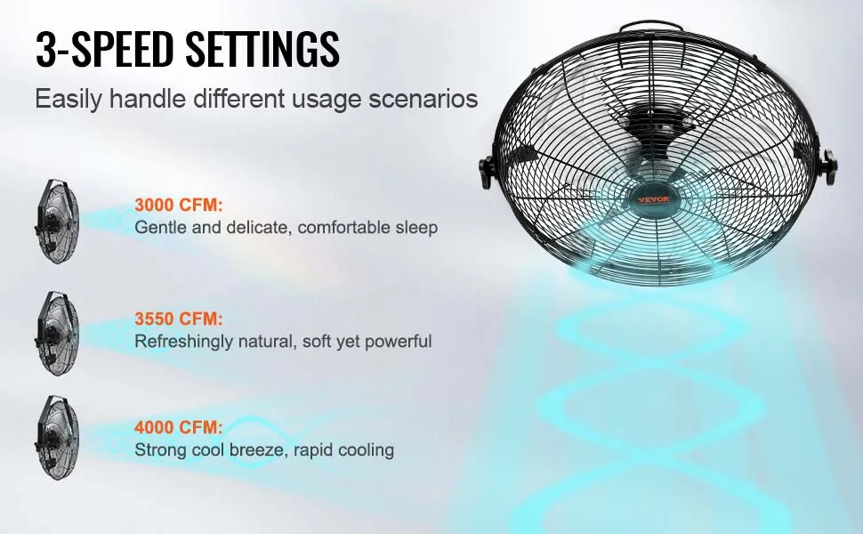 Ventilador de montaje en pared VEVOR con 3 configuraciones de velocidad: 3000 cfm para dormir, 3550 cfm de potencia suave, 4000 cfm de enfriamiento rápido.