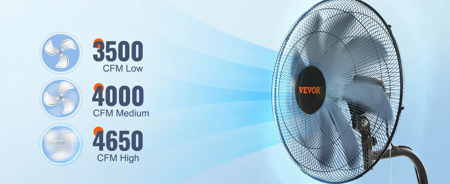 VEVOR wall mount fan with 3500, 4000, and 4650 cfm settings on a light blue background.