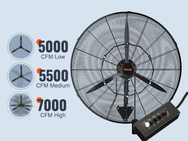 VEVOR wall-mount misting fan with 5000 cfm low, 5500 cfm medium, 7000 cfm high settings.