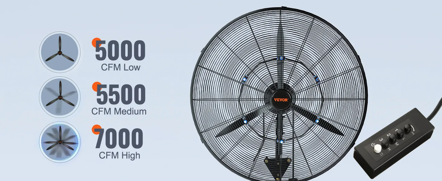 VEVOR wall-mount misting fan with 5000 cfm low, 5500 cfm medium, 7000 cfm high settings.