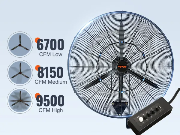 VEVOR-Nebelventilator zur Wandmontage mit Geschwindigkeiten von 6700, 8150 und 9500 cfm, mit Bedienfeld.