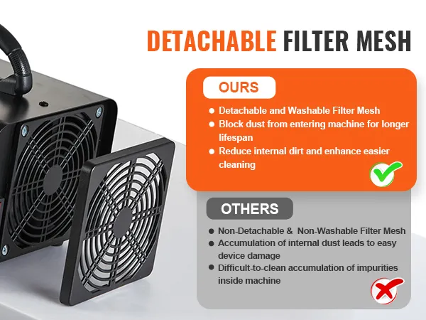 Generador de ozono VEVOR con malla de filtro desmontable y lavable para una mayor vida útil y una limpieza más fácil.