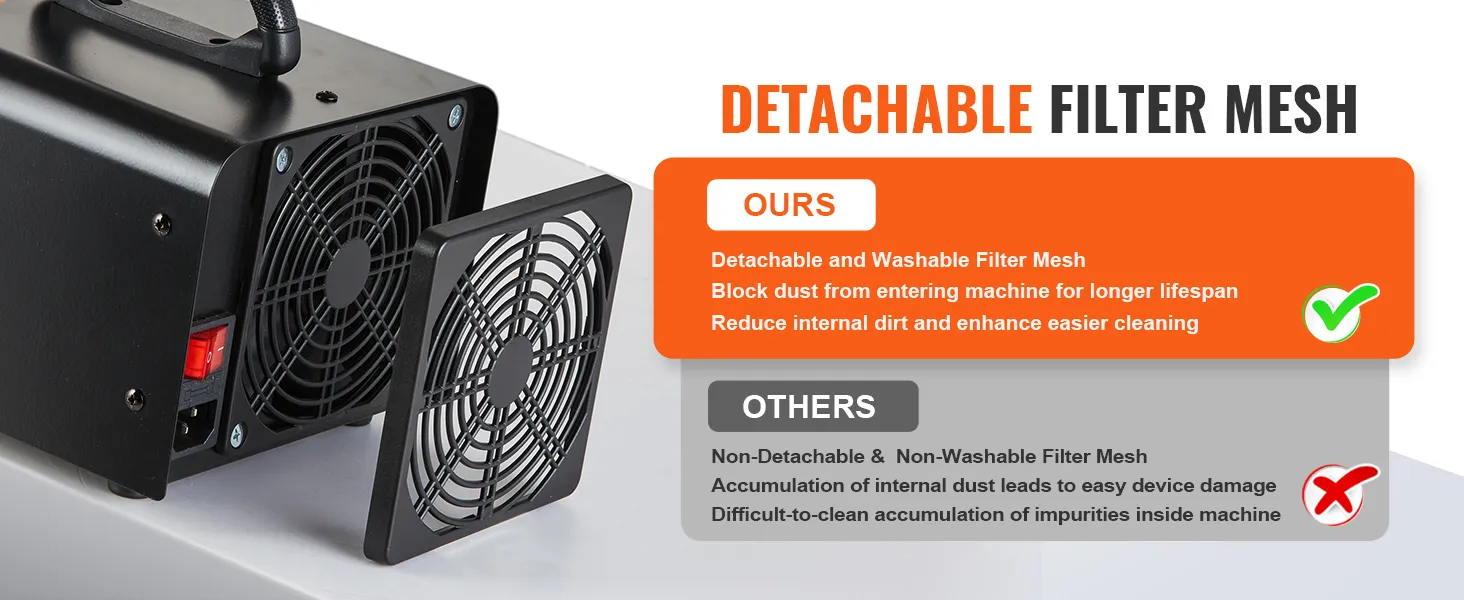 Generador de ozono VEVOR con malla de filtro desmontable y lavable para una mayor vida útil y una limpieza más fácil.