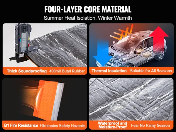 Vierlagige VEVOR-Schallschutzmatte: dicke Schalldämmung, Wärmedämmung, Feuerbeständigkeit B1, wasserdicht.
