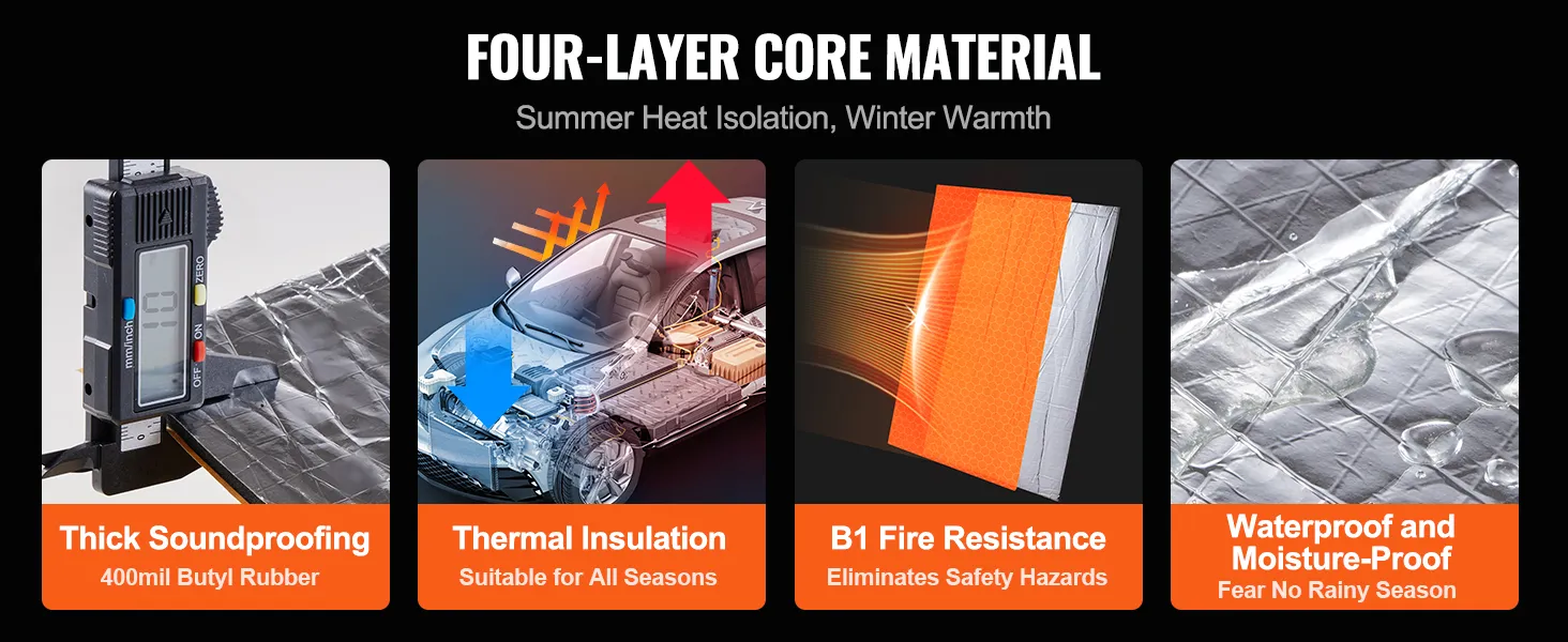 Vierlagige VEVOR-Schallschutzmatte: dicke Schalldämmung, Wärmedämmung, Feuerbeständigkeit B1, wasserdicht.
