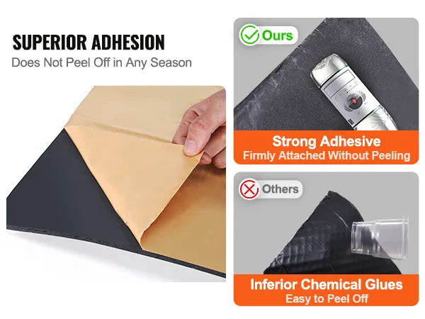 Schalldämmungsmatte von VEVOR mit hervorragender Haftung, im Vergleich zu starkem Klebstoff und minderwertigem Kleber.