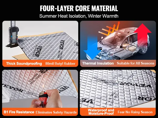 four-layer core material summer insulation and winter warmth with thick soundproofing VEVOR car sound deadening mat.