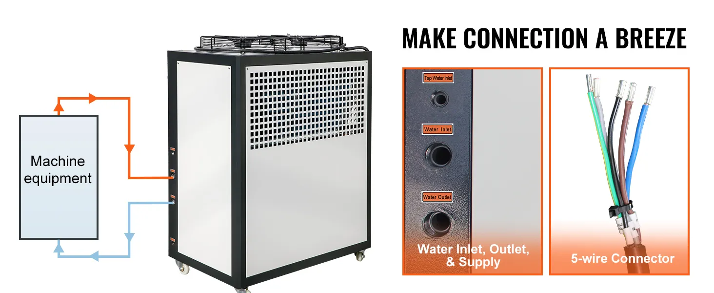 Enfriador de agua industrial VEVOR con entrada de agua, salida, puertos de suministro y conector de 5 cables. facilita la conexión.