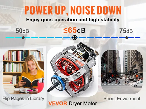 VEVOR dryer motor offering quiet operation at ≤65db, ideal for home use.