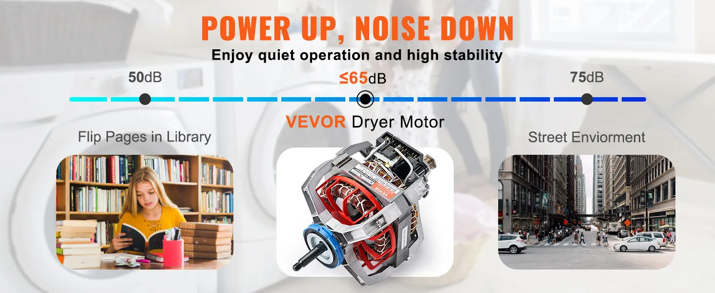 VEVOR dryer motor offering quiet operation at ≤65db, ideal for home use.