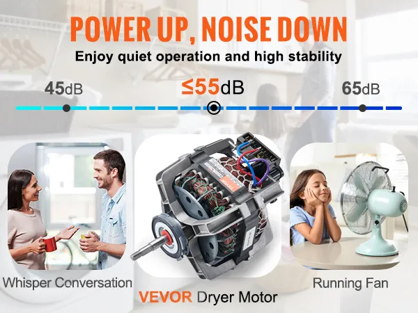 VEVOR dryer drive motor with quiet operation at ≤55db, quieter than whisper conversations and running fans.
