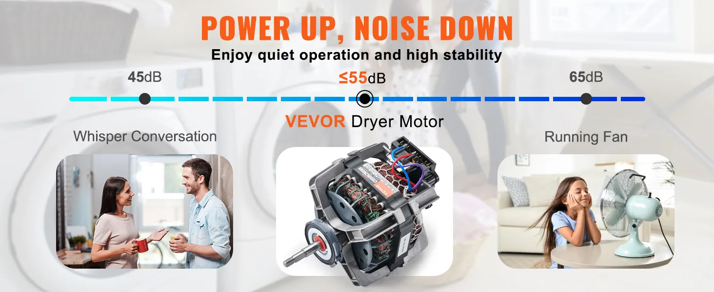 VEVOR dryer drive motor with quiet operation at ≤55db, quieter than whisper conversations and running fans.