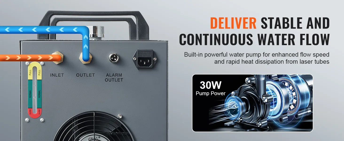 Enfriador de agua industrial VEVOR con potencia de bomba de 30 W que garantiza un flujo de agua estable y continuo.