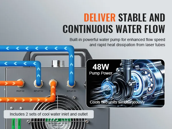 VEVOR industriële waterkoeler met 48W pompvermogen voor een stabiele en continue waterstroom.