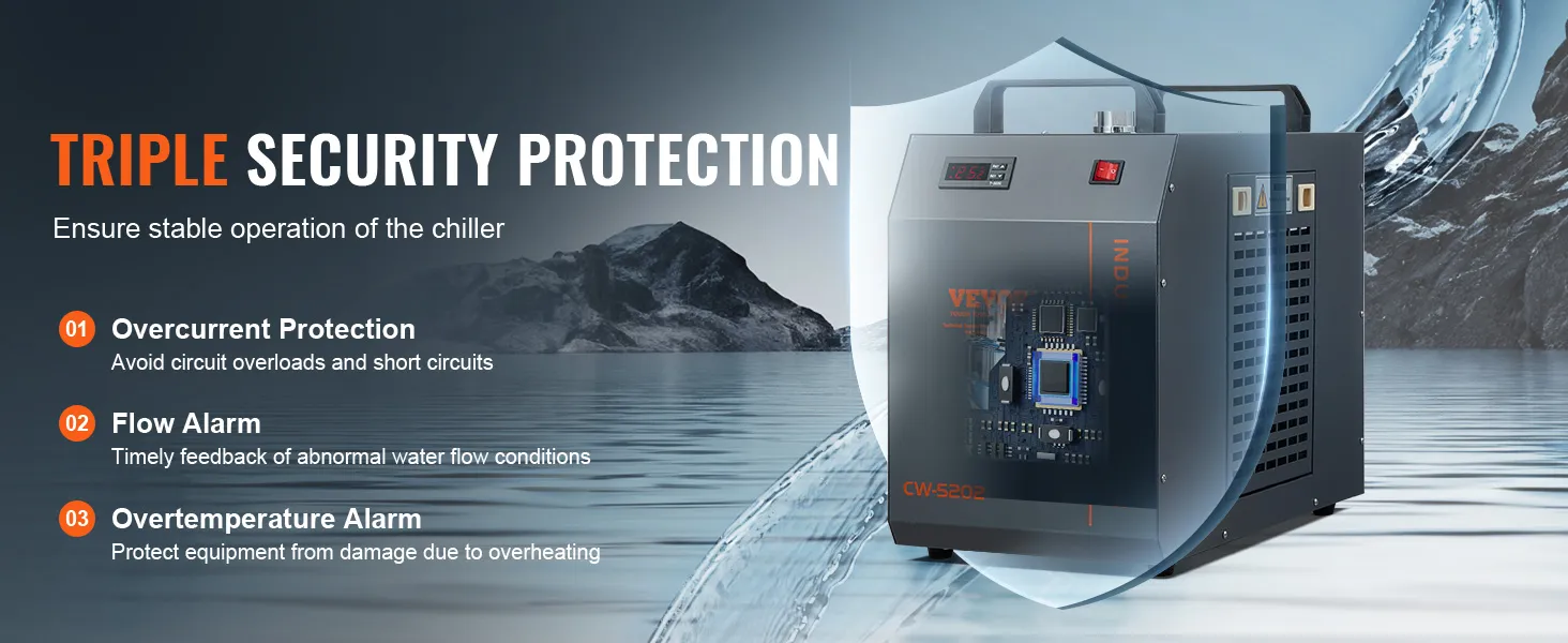 VEVOR industriële waterkoeler met drievoudige beveiliging: overstroombeveiliging, stromingsalarm, overtemperatuuralarm.