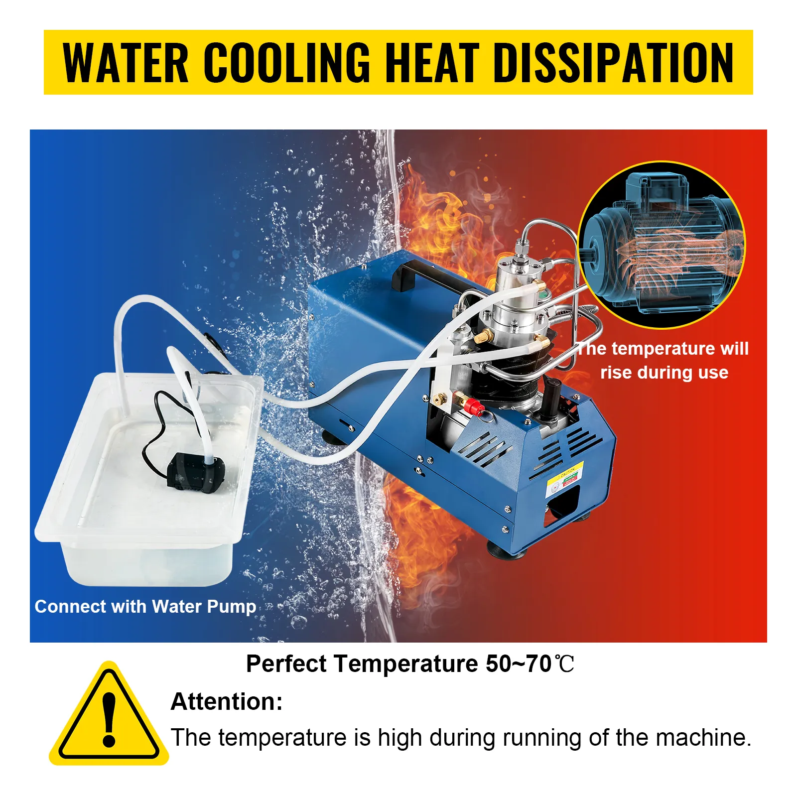 Compresor de aire de alta presión VEVOR con sistema de refrigeración por agua y disipación de calor.