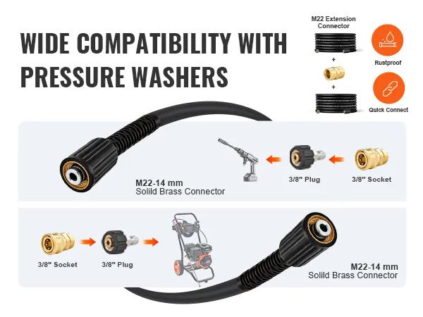 Breite Kompatibilität des VEVOR-Hochdruckreinigerschlauchs mit M22-Anschlüssen und 3/8-Zoll-Stecker und -Buchse.