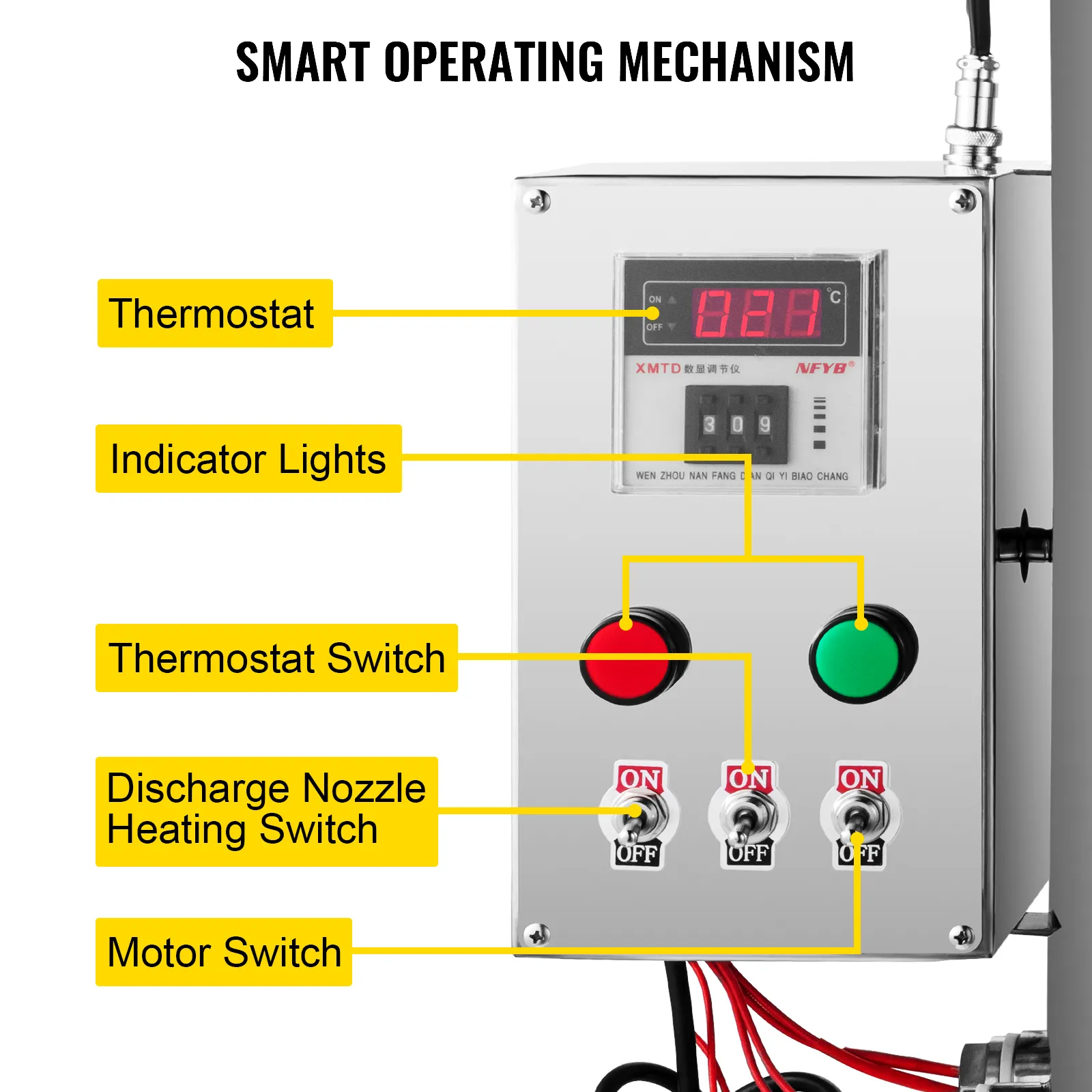 Panel de control de la máquina rellenadora de lápiz labial VEVOR con interruptores, termostato y luces indicadoras.