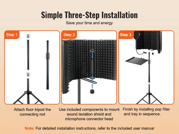simple three-step installation of VEVOR microphone isolation shield with tripod, shield, and pop filter.