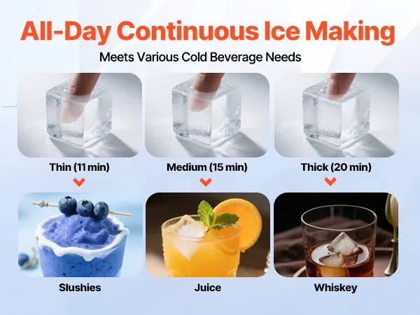 VEVOR Commercial Ice Maker Machine, 132 lbs/24H Stainless Steel Worktop Ice Machine with Sink, 30 lbs Storage & 70 Cubes/Cycle, Self-Cleaning Freestanding Ice-Making for Home Bar Restaurant Kitchen