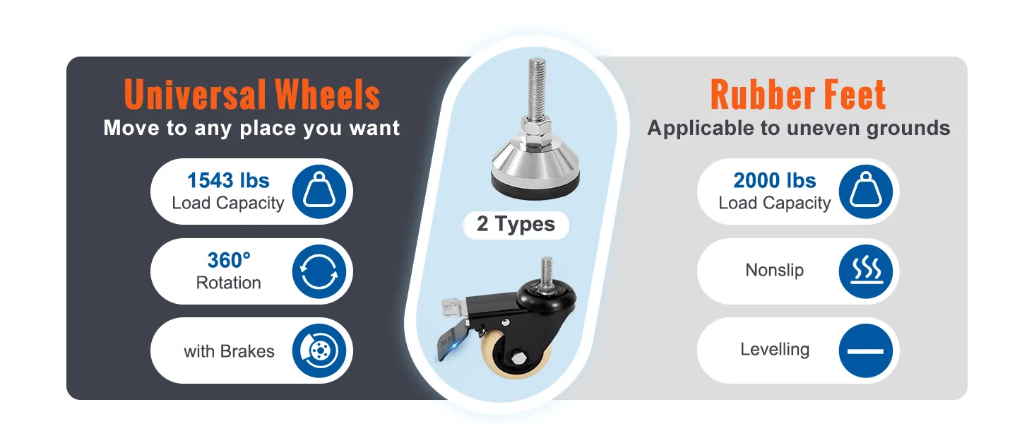Opciones de ruedas universales y pies de goma para el banco de trabajo ajustable VEVOR con capacidades de carga de 1543 libras y 2000 libras.