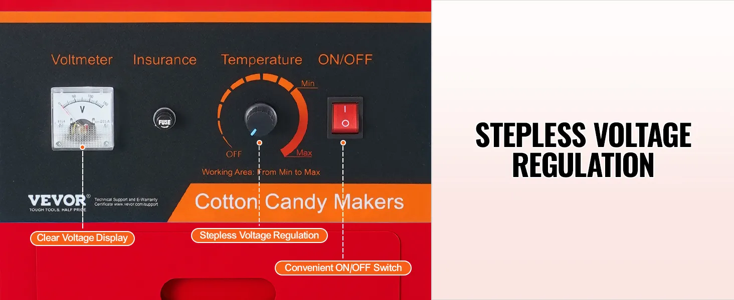 Panel sterowania maszyny do waty cukrowej VEVOR z czytelnym wyświetlaczem napięcia, bezstopniową regulacją napięcia i wygodnym przełącznikiem włączania/wyłączania.
