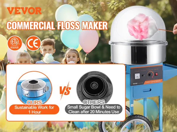 Elektrische suikerspinmachine van VEVOR met kleurrijke ballonnen en kinderen op de achtergrond.